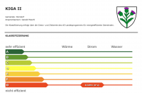 Gebäudeinventar 20864 - KIGA II
